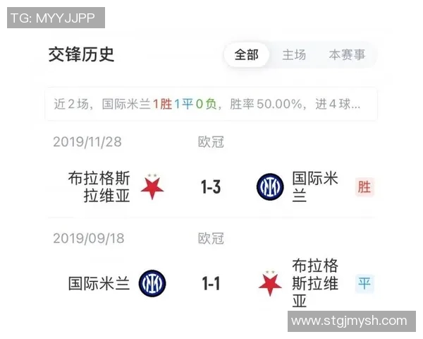 布拉格斯拉维亚对阵国米比赛前瞻及胜负预测分析